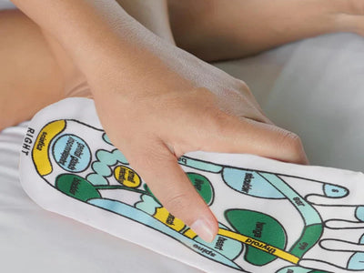 Daily Routine with Acupressure Reflexology Socks and Gloves: How to Incorporate Them into Your Wellness Plan