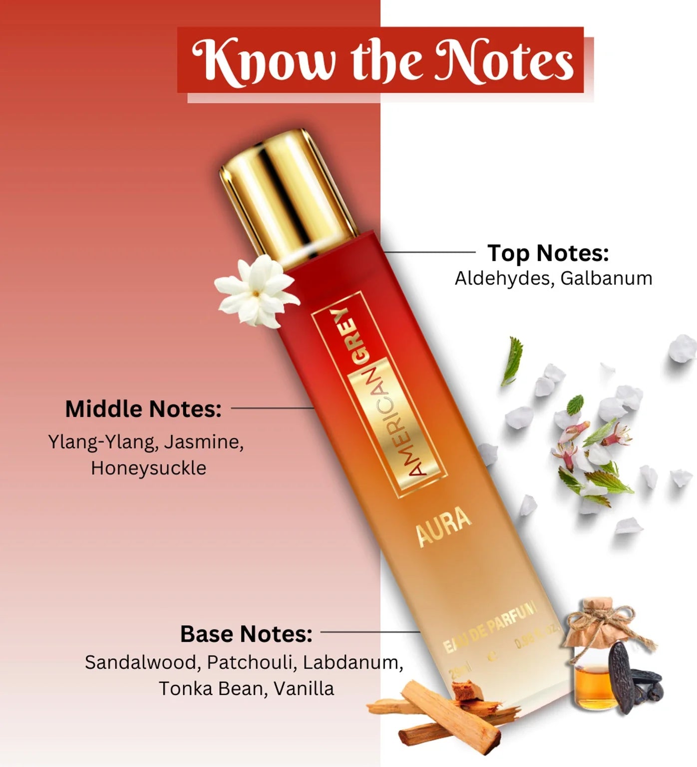 American Grey Aura Unisex Perfume Spray Eau de Parfum - 29 ml