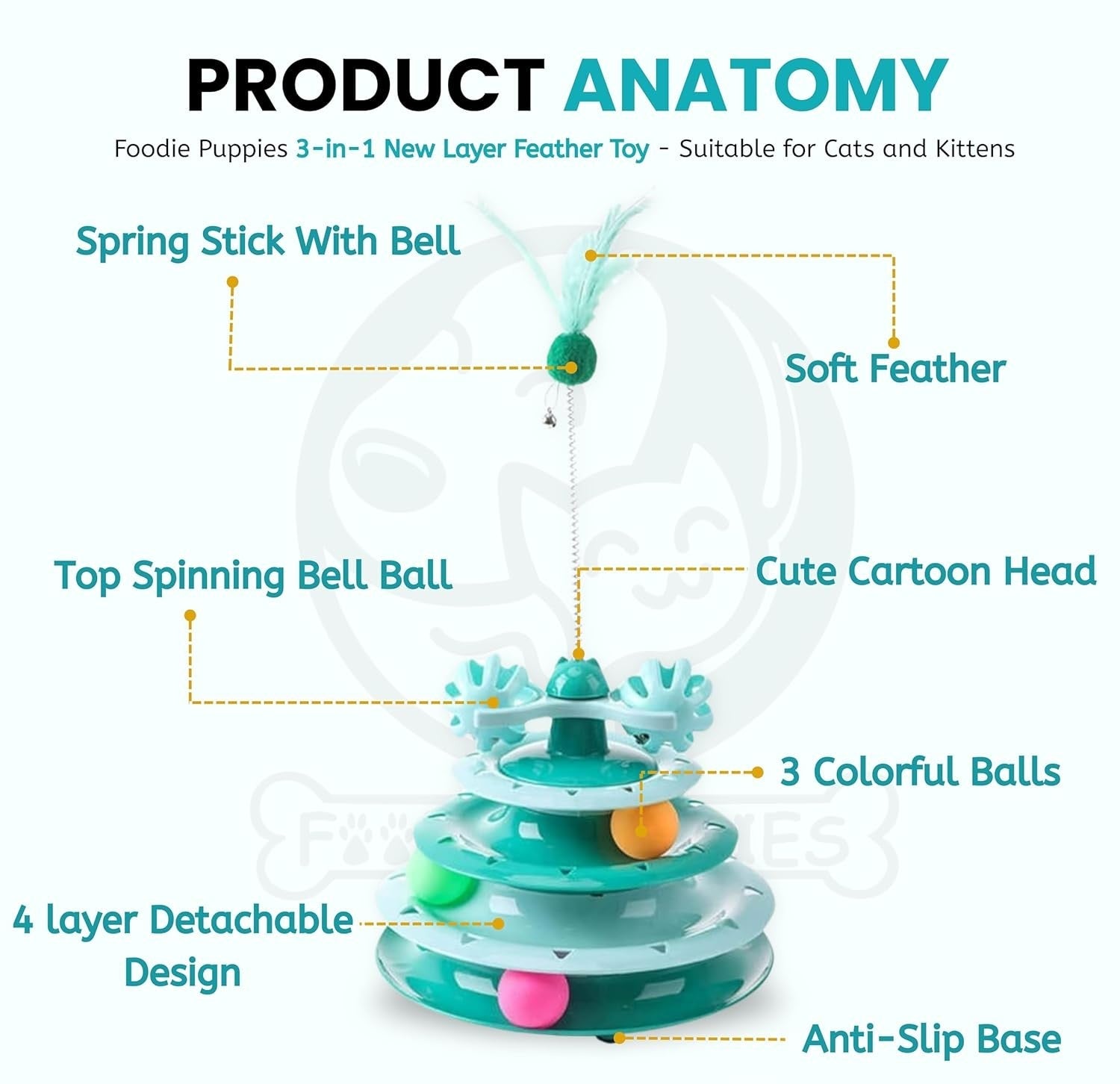 Interactive Cat Tower Toy with Rolling Balls & Feather Wand