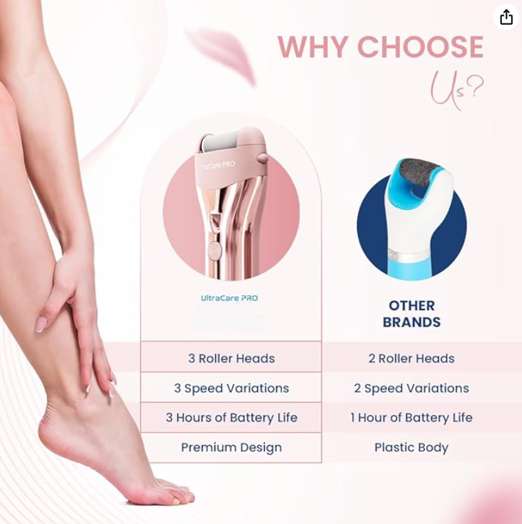 Cueen UltraCare PRO Callus Remover for Feet